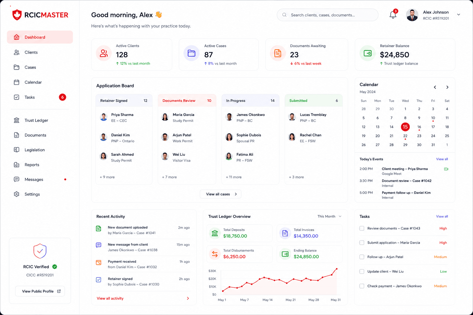 RCICMASTER consultant dashboard